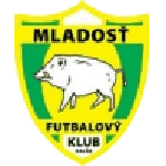 ملادوس كالشا