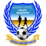 Migori Youth