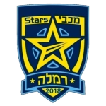 مكابي ستارز الرملة