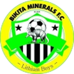 بيكيتا مينيرالز