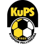 كيبس أكاديميا الثاني