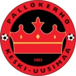 بي كي كي يو 2