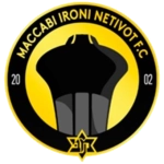 مكابي إيروني نتيفوت