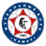 KAMAZ