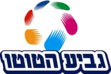 Toto Cup Ligat Al